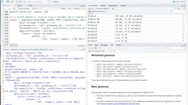 1- Curso De Introducción A La Estadística Y Gráficos Con R: Aplicación En Ciencias Experimentales.