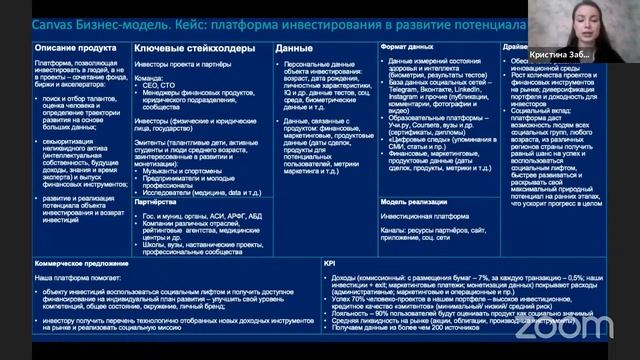 Цифровой лекторий: Мастер-класс по управлению созданием цифровых продуктов смотреть онлайн