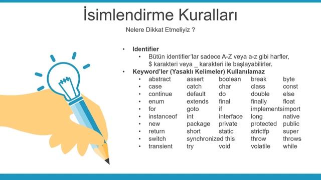 Java Dersleri #4 - Java Yazım ve İsimlendirme Kuralları смотреть онлайн