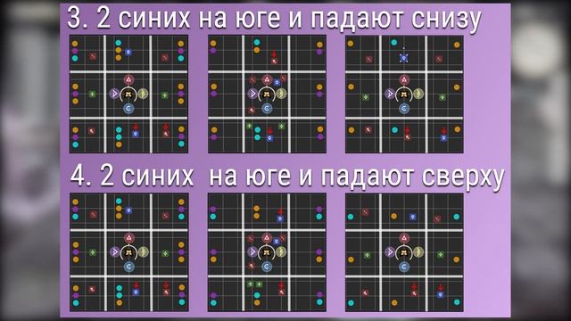 Asphodelos (Savage): The First Circle (P1S). Гайд на русском - FFXIV Endwalker. смотреть онлайн