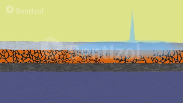 Бентонитовые маты Bentizol - Чем лучше других гидроизоляционных материалов?