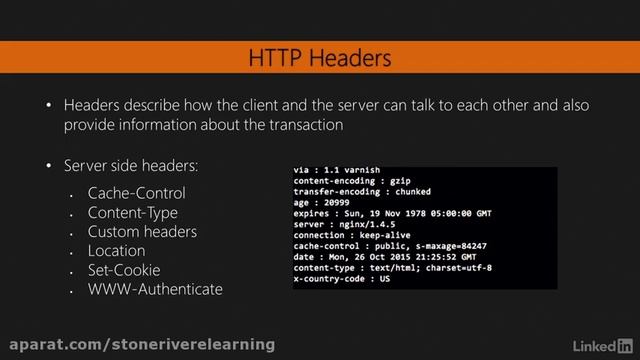 Python url structure - get request смотреть онлайн