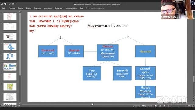 Новгородский семинар - 30.03.2021 смотреть онлайн