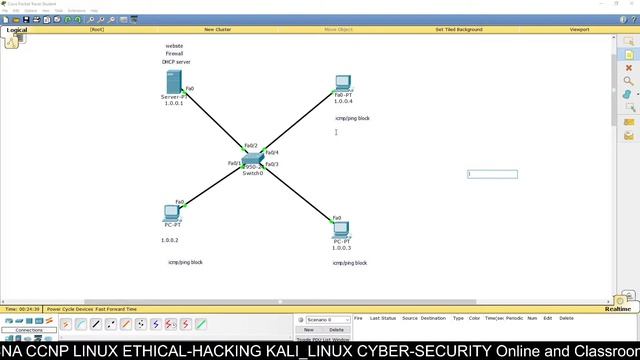 Cisco Packet Tracer Basic Firewall configuration Lab смотреть онлайн