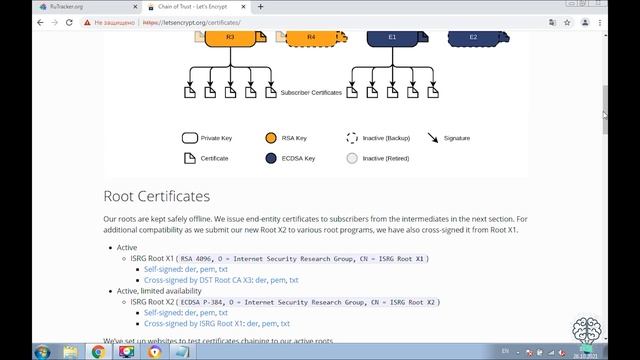 Решаем: Windows 7 в любом браузере: подключение не защищено! Ошибка NET::ERR_CERT_DATE_INVALID смотреть онлайн
