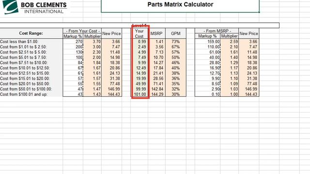 How To Use the Parts Matrix Calculator смотреть онлайн