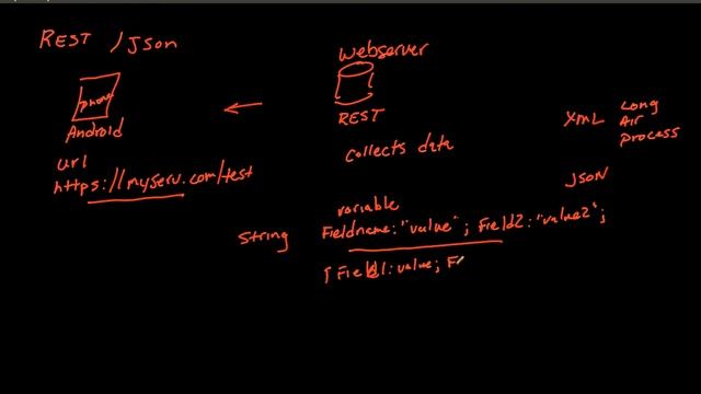 017 - REST-JSON смотреть онлайн
