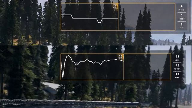 Тест в Far Cry 5 GT 520 & GTX 1050 смотреть онлайн
