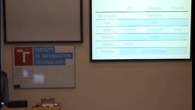 DevConf 2017 - Day 1 14:00 - 15:00 - Workshops - D0206, E104 - OpenStack with Kubernetes: better... смотреть онлайн