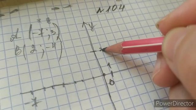 Провести ось симметрии точек. Номер 104. Глава 6. Математика 6 класс смотреть онлайн
