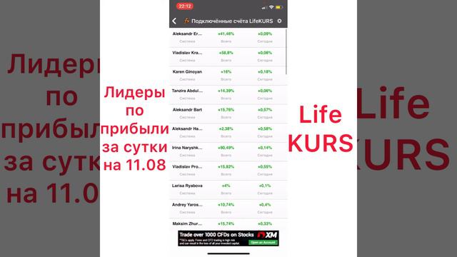 Кто больше всех заработал на 11.08.21 по валютному рынку. Мониторинг в режиме онлайн. смотреть онлайн