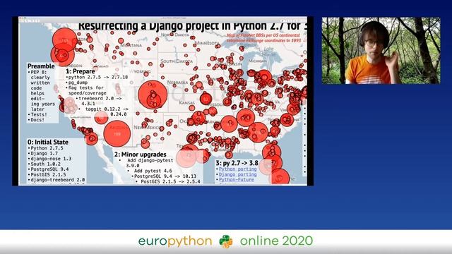 Griffith S Rees - Resurrecting a django project in python 2.7 for 3.8 смотреть онлайн
