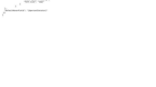 Sharepoint: JSON-code doesn't show my picture in my list смотреть онлайн