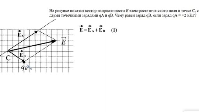 Напряженность по рисунку смотреть онлайн