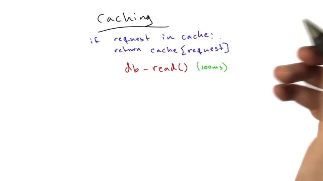 Caching - Web Development смотреть онлайн