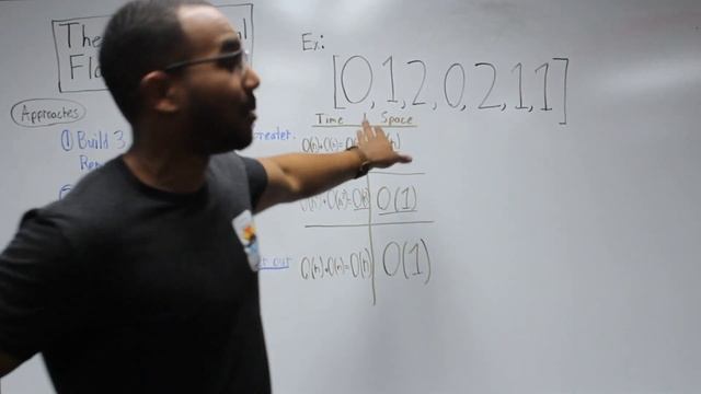 The Dutch National Flag Problem (The Quicksort "Band-Aid") смотреть онлайн