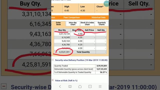 R Com Latest news, Reliance Communication Ltd Latest News, Share Market News (Marathi) смотреть онлайн
