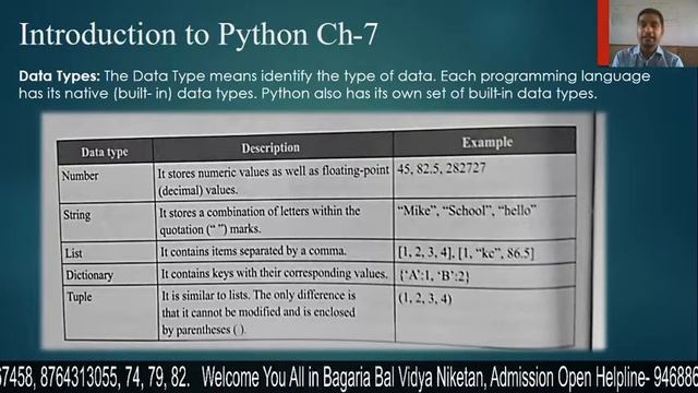 Class VI : Computer :Introduction to Python- 3 Ch- 7 смотреть онлайн