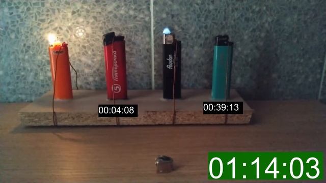 Сколько Времени Могут Гореть Зажигалки ??? смотреть онлайн