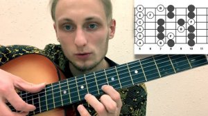 Пентатоника (Бокс Е) - уроки гитары