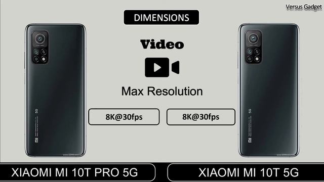Xiaomi Mi 10T Pro VS Xiaomi Mi 10T