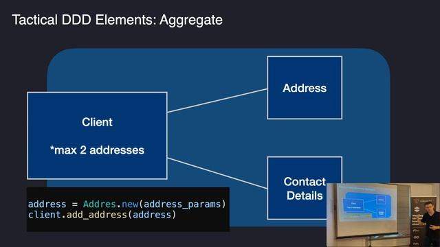[PL] Domain Modeling in Ruby on Rails with introduction to Domain-Driven Design смотреть онлайн