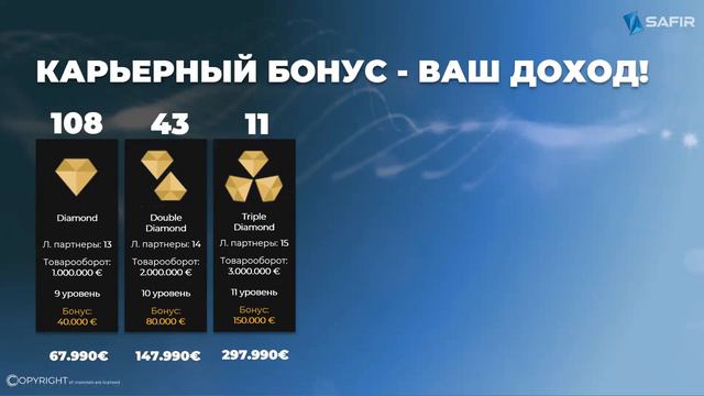 ВАШ ПЕРВЫЙ МИЛЛИАРД ЕВРО! Каким образом Узнайте здесь 👇 смотреть онлайн