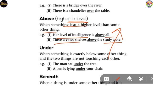 Use of Prepositions in English Navodaya Vidyalaya Class 9 || Use of Prepositions JNV English Gramma смотреть онлайн