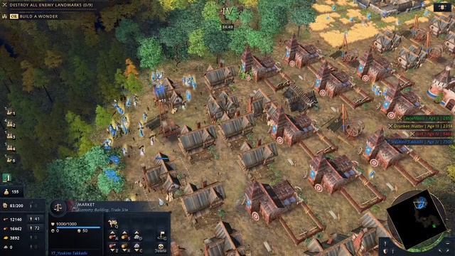 Age Of Empires IV - Forrest Nothing 4 Player смотреть онлайн