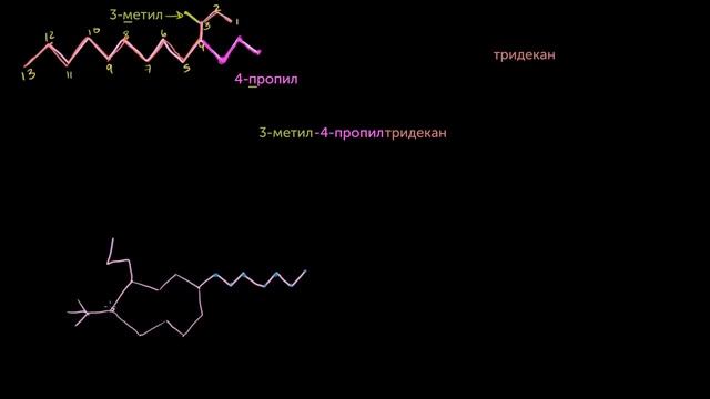 Примеры номенклатуры органических соединений 3 смотреть онлайн