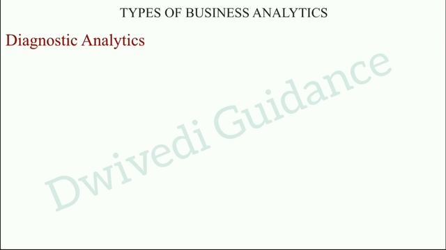Business Analytics, Descriptive analytics, prescriptive, Business Statistics and Analytics aktu, смотреть онлайн