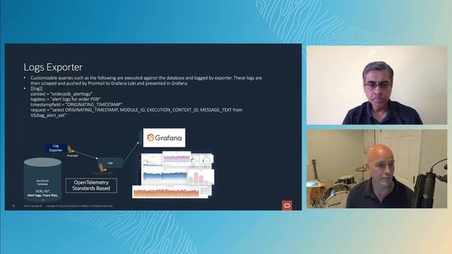 Unified observability for microservices across app, container, and data stacks | CloudWorld 2022 смотреть онлайн