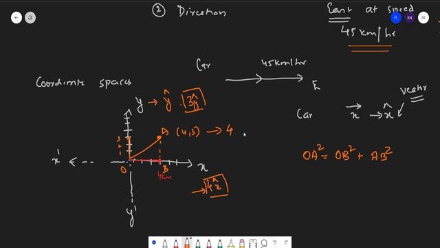 Linear Algebra-What is Scalar and Vectors And Its Practical Applications In Machine Learning? ⭐⭐⭐⭐⭐ смотреть онлайн
