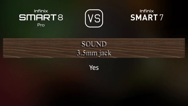 Infinix Smart 8 Pro vs. Infinix Smart 7: A Comparison of Specifications смотреть онлайн
