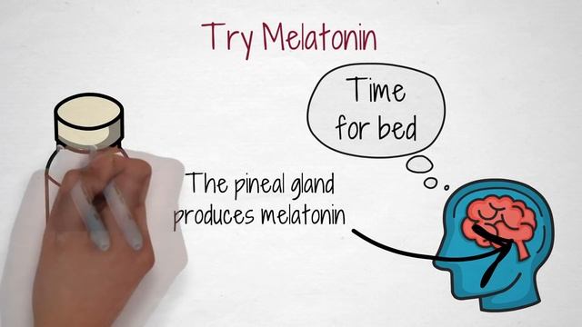 Why Fixing Your Sleep Schedule is one of the Greatest Advantages in Life смотреть онлайн