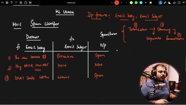 Live Day 1- Introduction And Roadmap To Natural Language Processing And Quiz-5000Inr Give Away смотреть онлайн