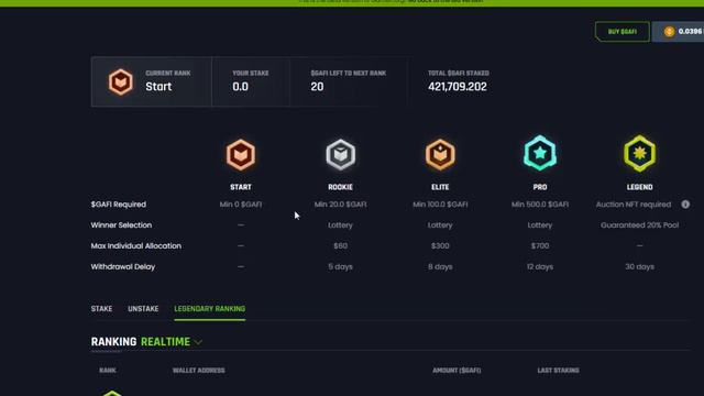На каком лаучнпаде выгоднее система тиров Crodo vs GameFi смотреть онлайн