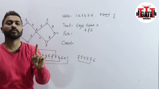 Difference between Walk, Trail, Path, Circuit and Cycle with most suitable example | Graph Theory смотреть онлайн