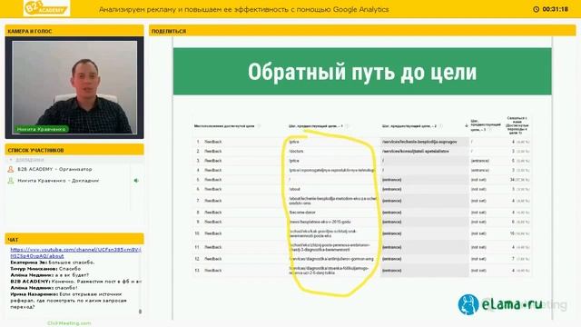 Вебинар Никиты Кравченко: Анализируем рекламу и повышаем ее эффективность с помощью Google Analytic смотреть онлайн
