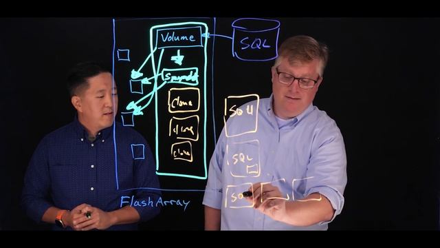 Microsoft SQL Server - How do snapshots make your life easier ? смотреть онлайн