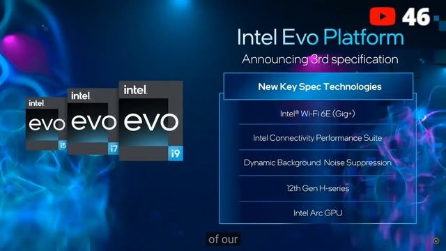 #Live CES 2022 Live Stream - Intel 12th Gen CPU - INTEL CES 2022 Event Live Updates?✅? смотреть онлайн