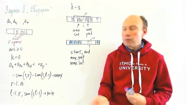 Региональный этап по информатике 2022. Задача 8. «Подарки», разбор смотреть онлайн