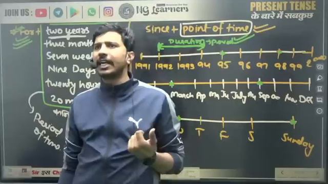 TENSE CLASS 11 | PRESENT PERFECT CONTINUOUS में इतनी बाते होती है गुरु जी |The Swastik Institute смотреть онлайн