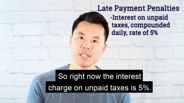 Penalties for Filing or Paying Taxes Late