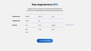 Яндекс DNS в роутерах Keenetic
