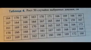 3. Случайная изменчивость.