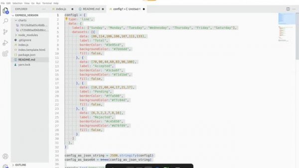 ChartJS Image Export Using Express JS & Puppeteer