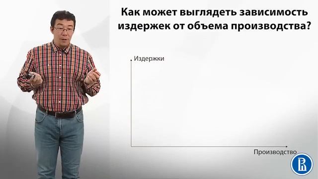 4 6 Виды издержек постоянные и переменные издержки смотреть онлайн