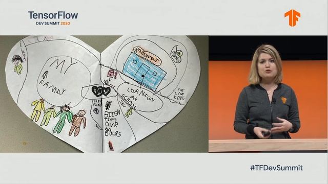 Learning to read with TensorFlow and Keras (TF Dev Summit '20) смотреть онлайн