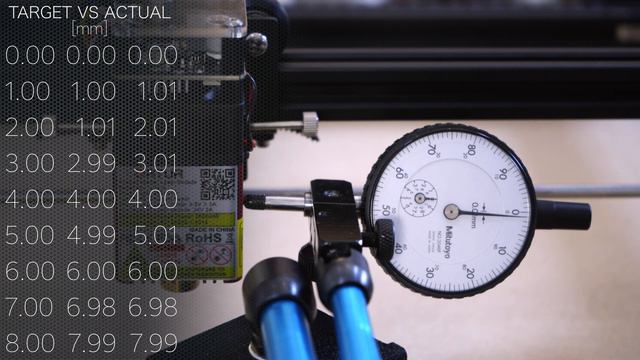 Ortur Laser Master 2 Pro: A Close Examination